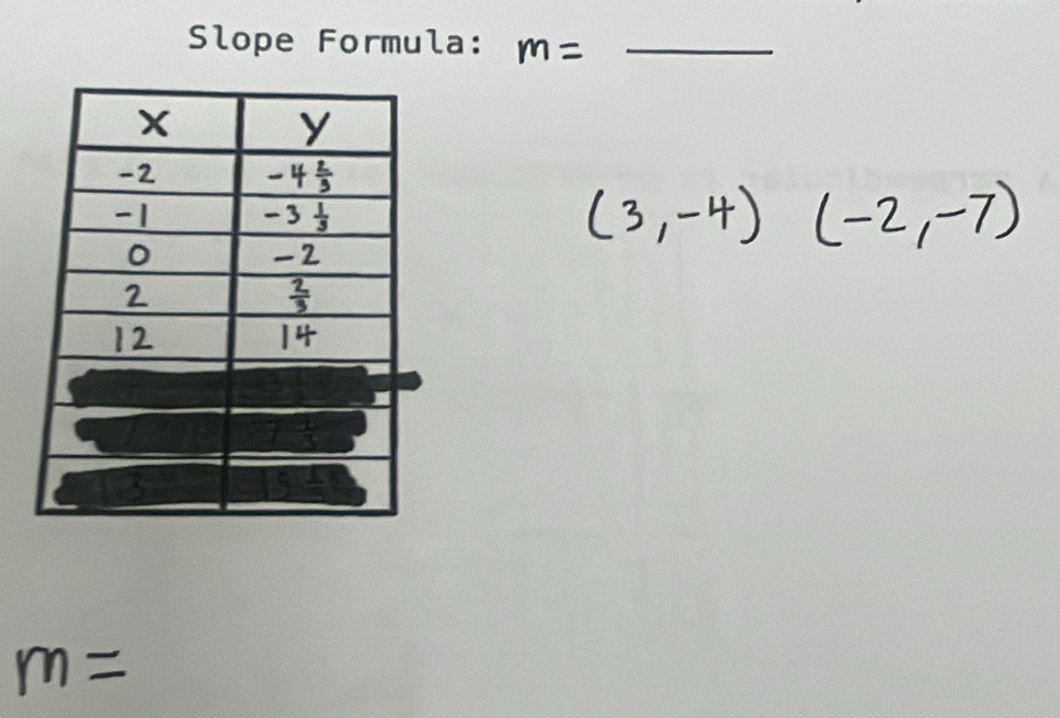 Slope Formula: 
_