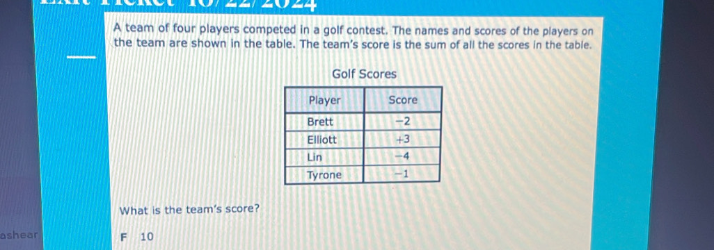 A team of four players competed in a golf contest. The names and scores of the players on
the team are shown in the table. The team’s score is the sum of all the scores in the table.
Golf Scores
What is the team's score?
ashear F 10