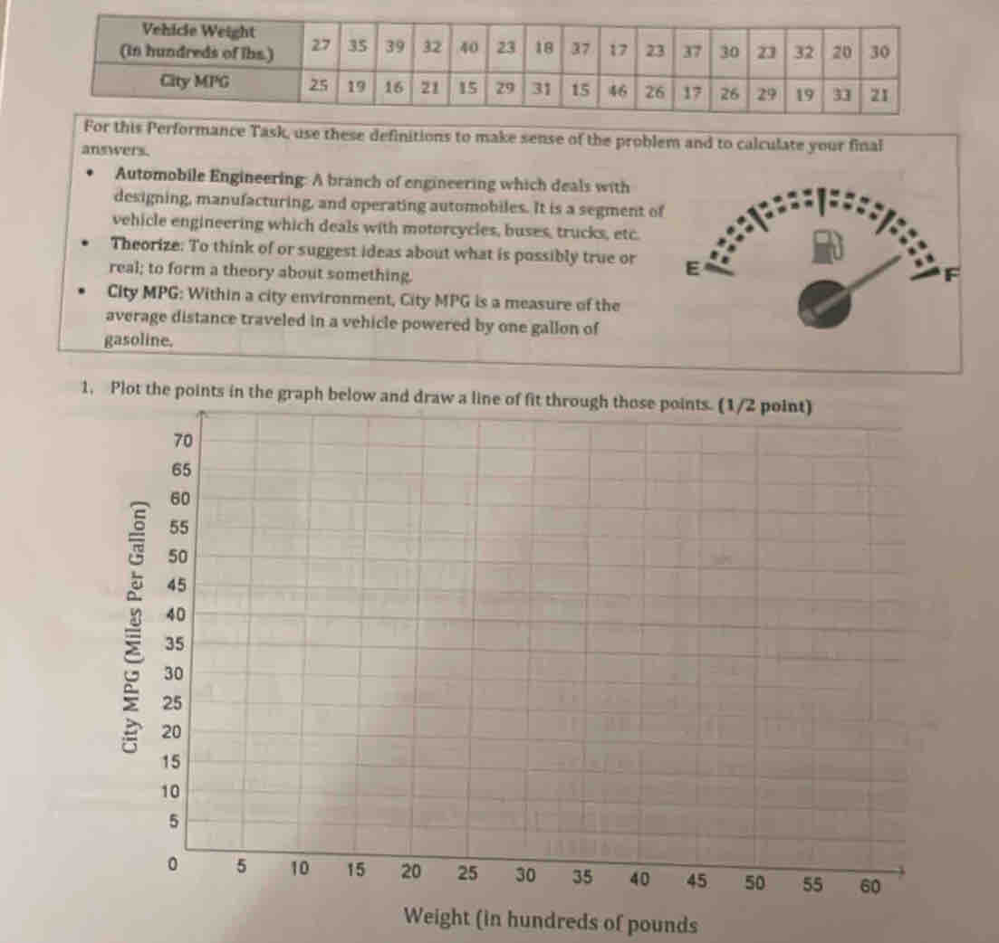 Fill in the rest of the standard deviation scores below. For each example below, you need to determine the 
number of standard deviations and if it is above or below the mean. 
1. An artist with 2400 unique words would be_ standard deviations _the mean, 
2. An artist with 1600 unique words would be _standard deviations _the mean