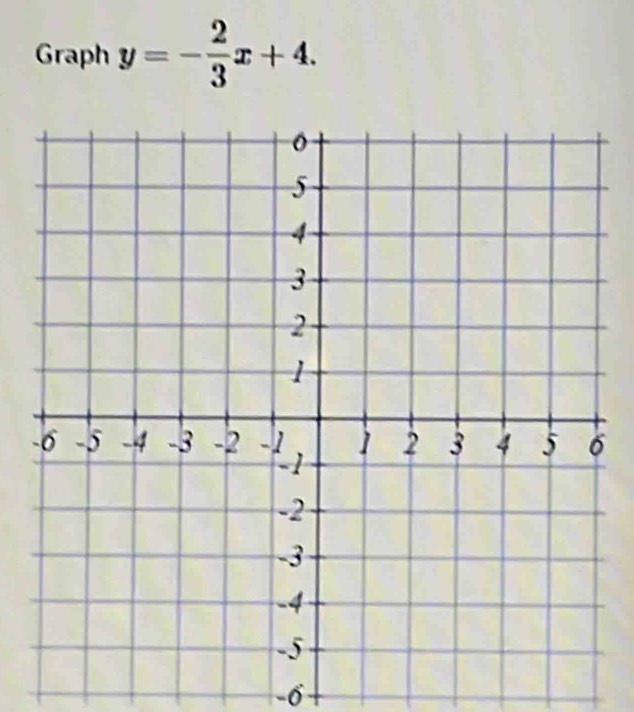 Graph y=- 2/3 x+4.
-6