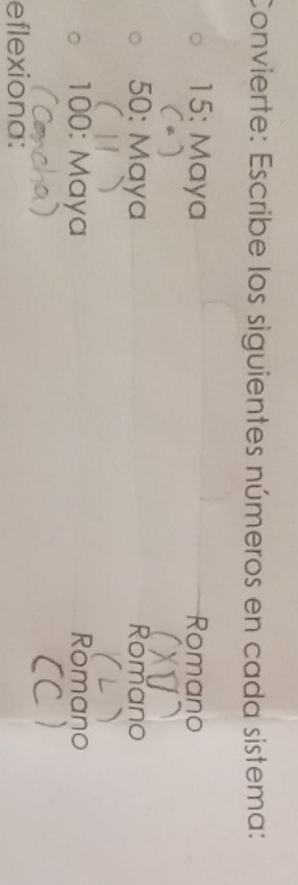 Convierte: Escribe los siguientes números en cada sistema:
15 : Maya Romano
50 : Maya Romano
100 : Maya Romano 
eflexiona: