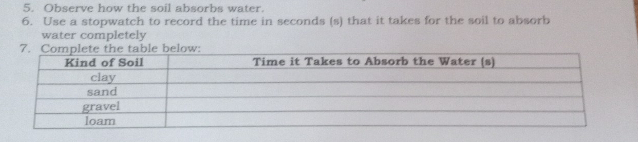 Observe how the soil absorbs water. 
6. Use a stopwatch to record the time in seconds (s) that it takes for the soil to absorb 
water completely 
7.ble below: