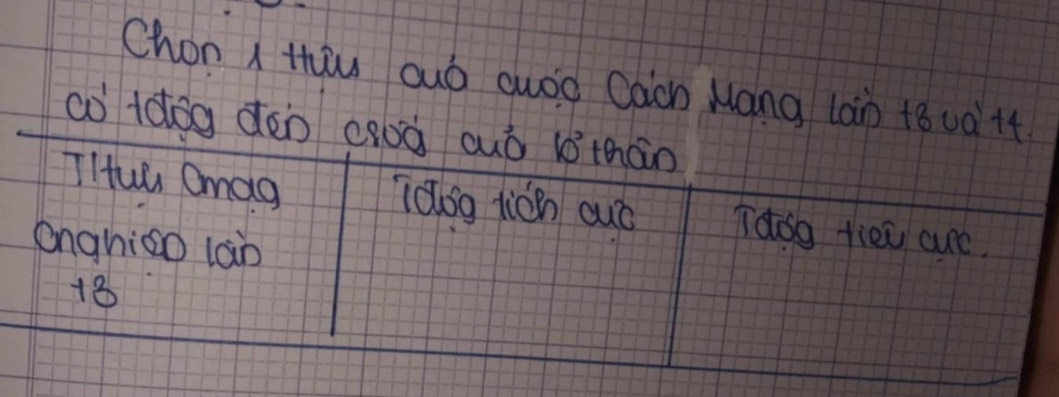 Chon ) thiu auó auod Caon Mang làn t8ud +t 
ao tdog dén caoà auò bthán 
THwl Omag idog tich auó Tdog tieù aue. 
onghiso lan
18