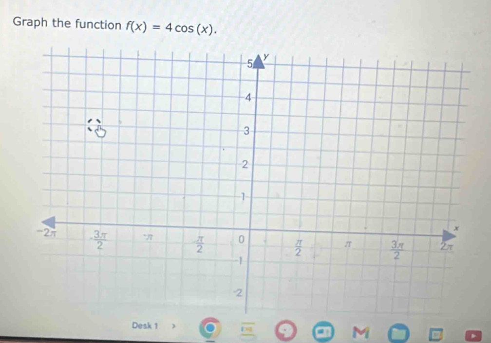 Graph the function f(x)=4cos (x).
Desk 1
a