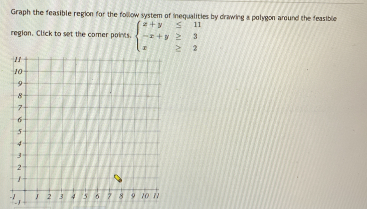 Graph the feasible region for the follow system of inequalities by drawing a polygon around the feasible 
region. Click to set the corner points. beginarrayl x+y≤ 11 -x+y≥ 3 x≥ 2endarray.
-1