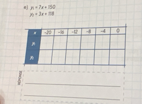 y_1=7x+150
y_2=3x+118
_5
_