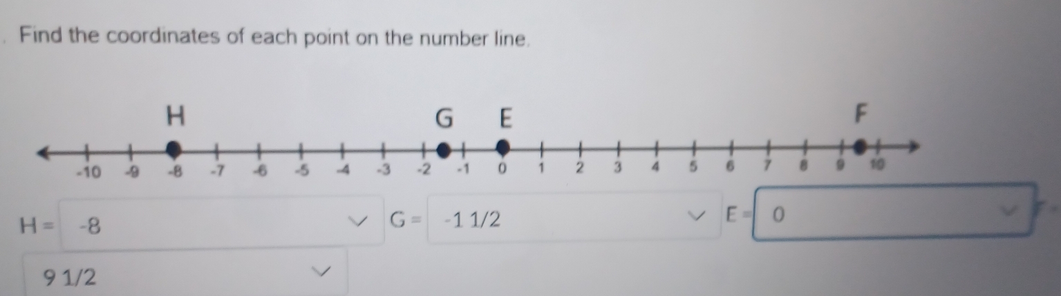 Find the coordinates of each point on the number line.
H=-8
G=-11/2
E=0
9 1/2