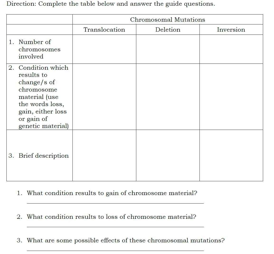 Direction: Complete the table below and answer the guide questions. 
1 
2 
3 
1. What condition results to gain of chromosome material? 
_ 
2. What condition results to loss of chromosome material? 
_ 
3. What are some possible effects of these chromosomal mutations? 
_