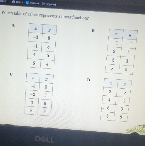 structio. Canva Nearpod Imported 
Which table of values represents a linear function? 
A 
B 

C 
D