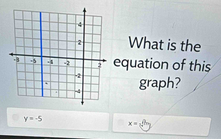 What is the 
equation of this 
graph?
y=-5
x=-m