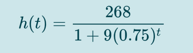 h(t)=frac 2681+9(0.75)^t