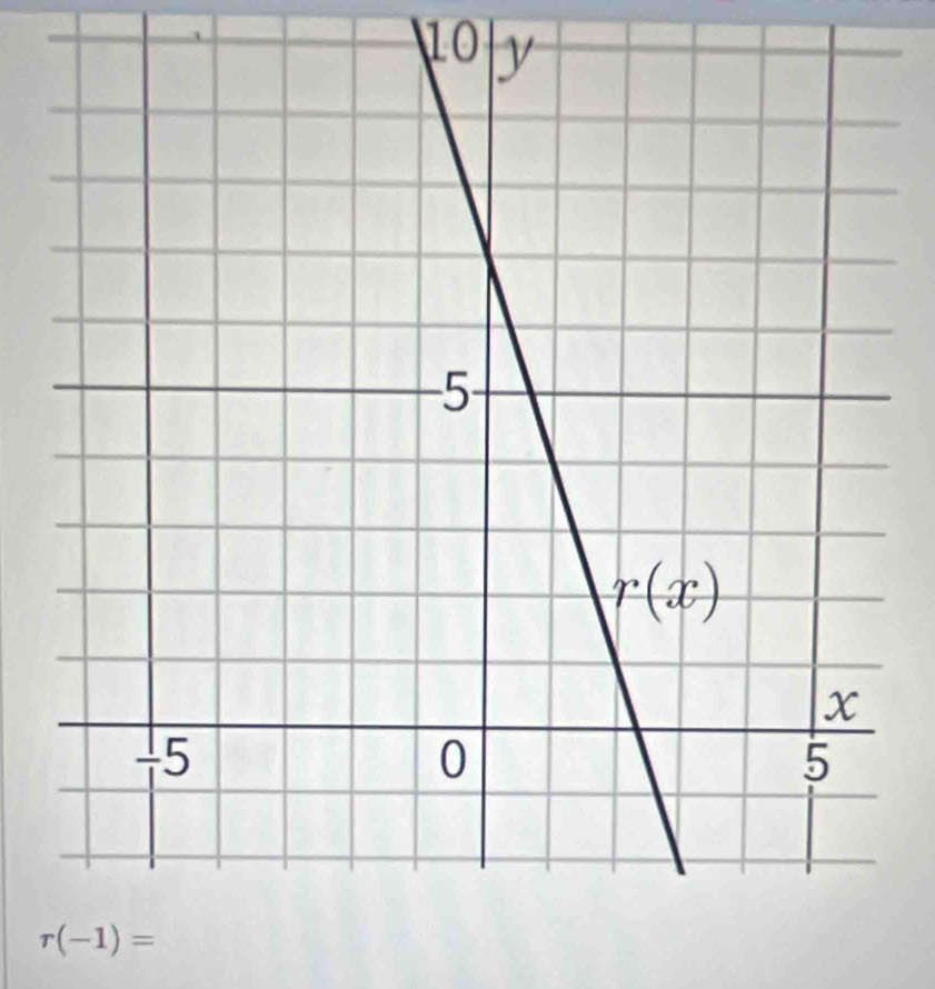 10ly
r(-1)=