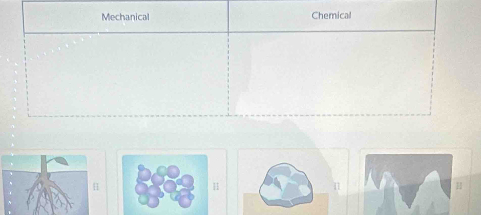 Mechanical Chemical
H
n
H