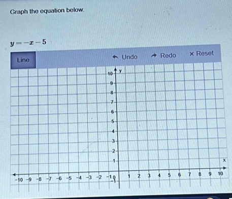 Graph the equation below.
y=-x-5
Redo × Reset