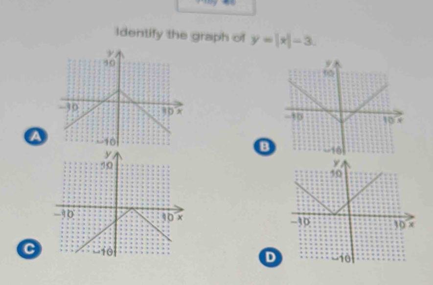 Identify the graph of y=|x|=3.

a
B
C
D