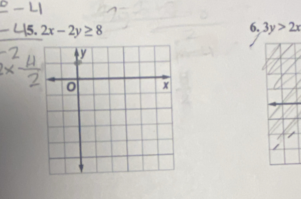 2x-2y≥ 8 3y>2x