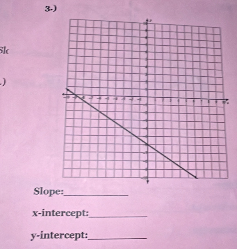 3.) 
Sl 
) 
Slope:_ 
x-intercept:_ 
y-intercept:_