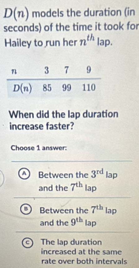 D(n) models the duration (in
seconds) of the time it took for
Hailey to run her n^(th) lap.
When did the lap duration
increase faster?
Choose 1 answer:
a Between the 3^(rd) | a p
and the 7^(th)lap
B Between the 7^(th) lap
and the 9^(th) la _  )
The lap duration
increased at the same
rate over both intervals