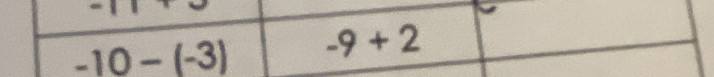 3|
-10-(-3) -9+2