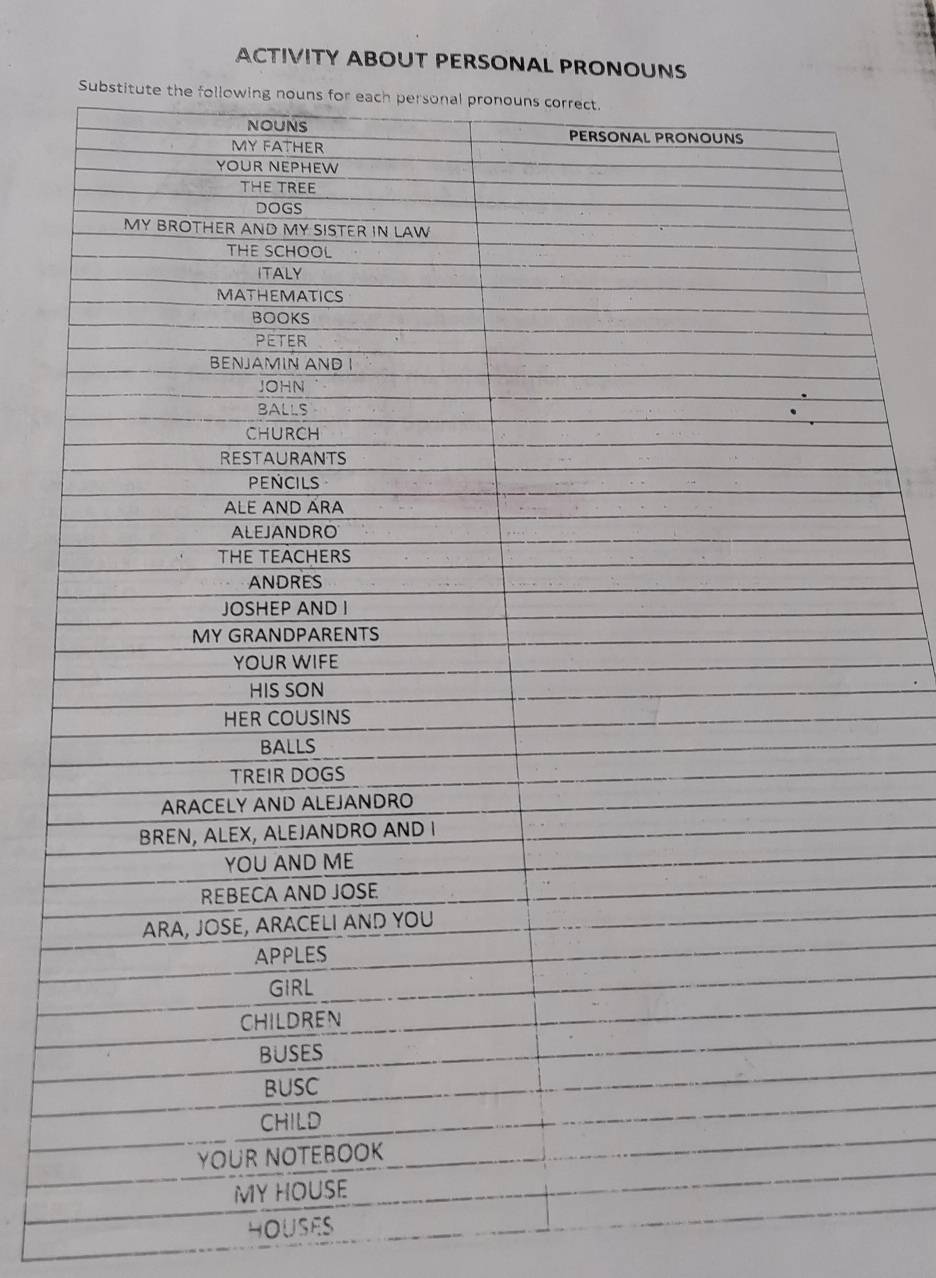 ACTIVITY ABOUT PERSONAL PRONOUNS 
HOUSES