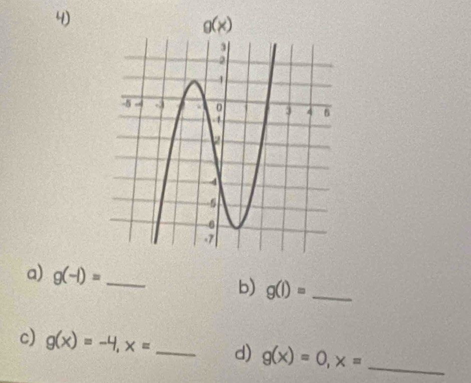 g(-1)= _
b) g(I)= _
c) g(x)=-4,x= _
d) g(x)=0,x= _