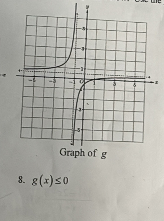 the
y
8. g(x)≤ 0