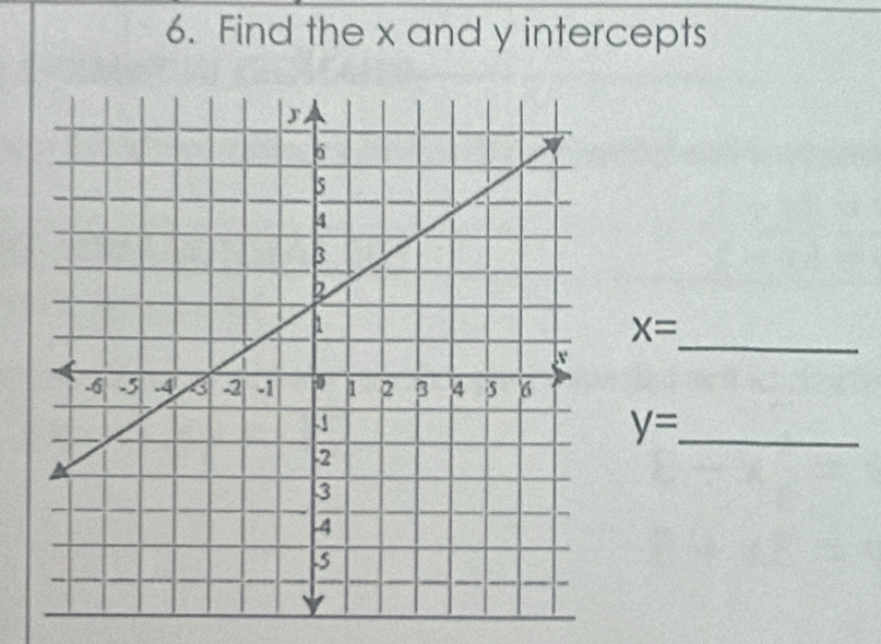 Find the x and y intercepts 
_
X=
_ y=