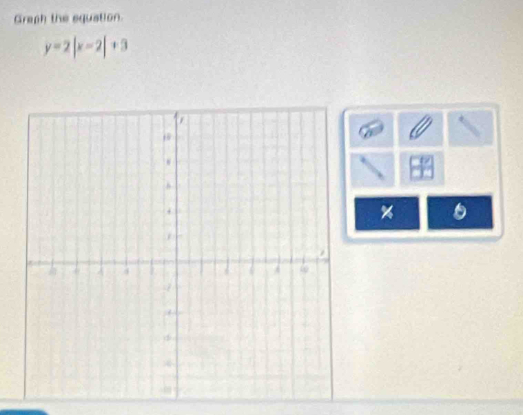 Graph the egustion.
y=2|x-2|+3
%