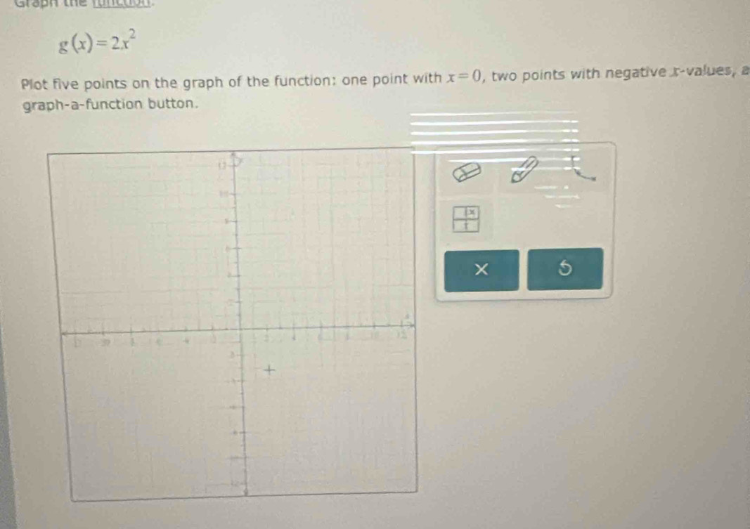 Grabn the tuncuon
g(x)=2x^2
Plot five points on the graph of the function: one point with x=0 , two points with negative r-values, a 
graph-a-function button.
 sqrt(x)/t 
×