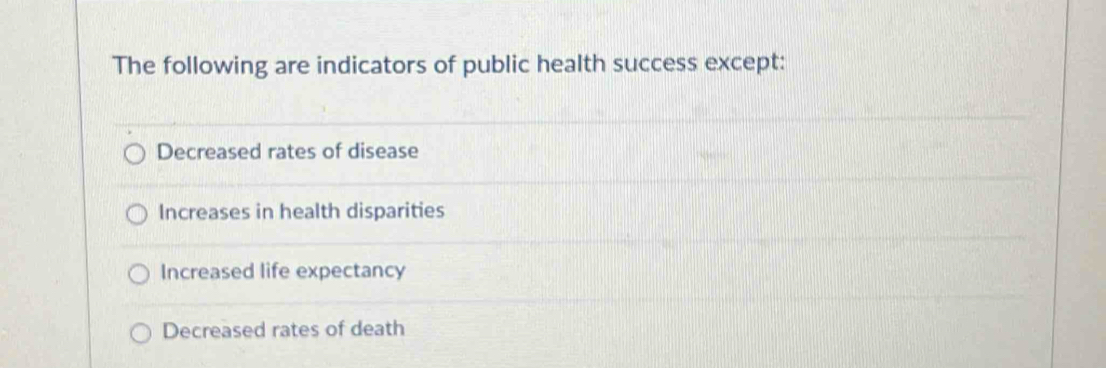 The following are indicators of public health success except:
Decreased rates of disease
Increases in health disparities
Increased life expectancy
Decreased rates of death