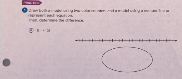 Solved: PRACTICE Draw both a model using two-color counters and a model ...