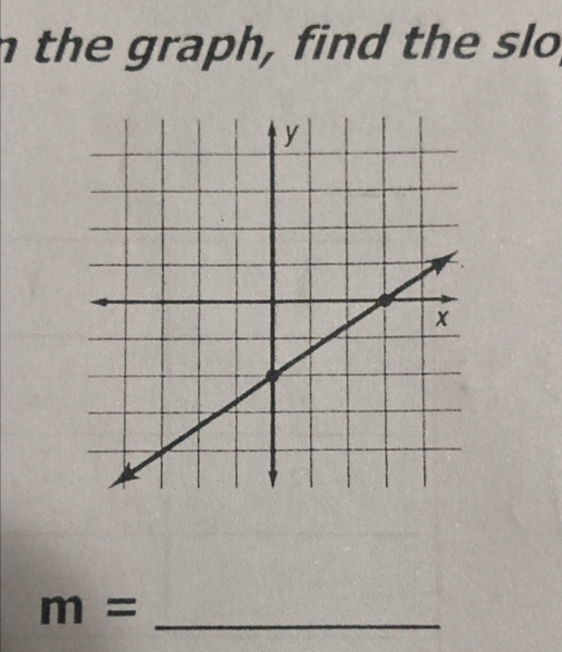 the graph, find the slo,
m= _