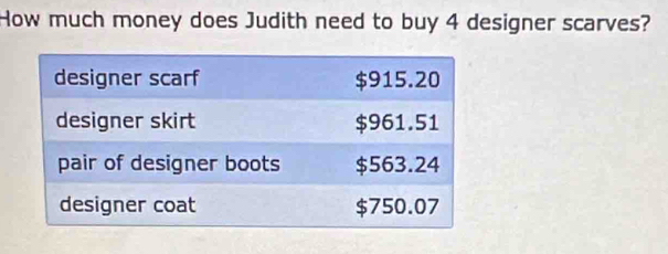 How much money does Judith need to buy 4 designer scarves?