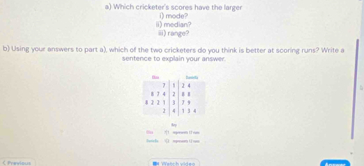 Which cricketer's scores have the larger 
i) mode? 
ii) median? 
iii) range? 
b) Using your answers to part a), which of the two cricketers do you think is better at scoring runs? Write a 
sentence to explain your answer. 
CamlellLa
7 1 2 4
8 7 4 2 B B
8 2 2 1 3 7 9
2 4 1 3 4
Gry 
Ellics 7|1 rpresents 17 nums 
DanieBa 1[2 represents 12 moa 
< Previous ** Watch video