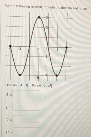 For the following relation, provide the domain and range.
Domain: [A,B] Range: [C,D]
A=□
B=□
C=□
D=□