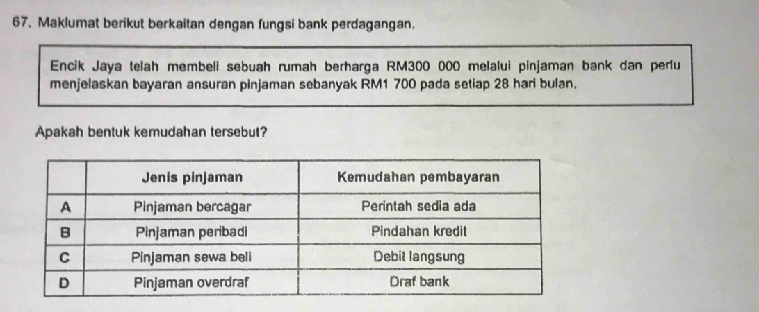 67, Maklumat berikut berkaitan dengan fungsi bank perdagangan. 
Encik Jaya telah membeli sebuah rumah berharga RM300 000 melalui pinjaman bank dan perlu 
menjelaskan bayaran ansuran pinjaman sebanyak RM1 700 pada setiap 28 hari bulan. 
Apakah bentuk kemudahan tersebut?