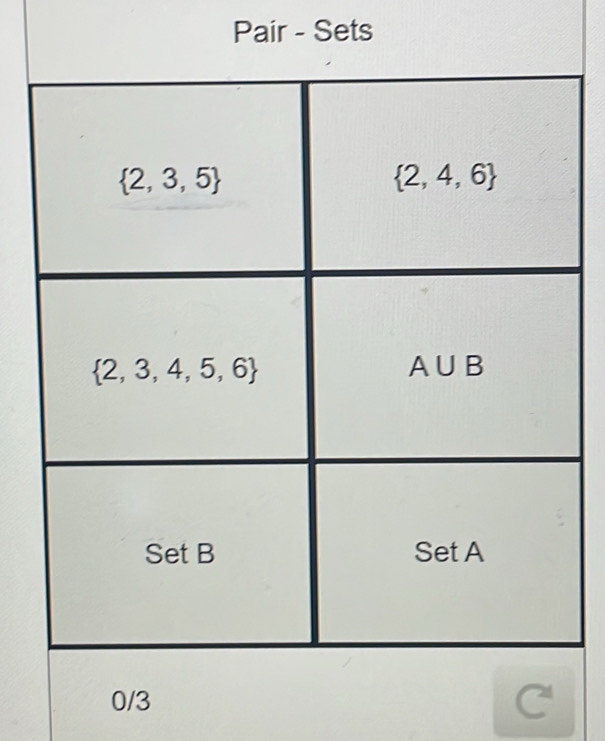 Pair - Sets