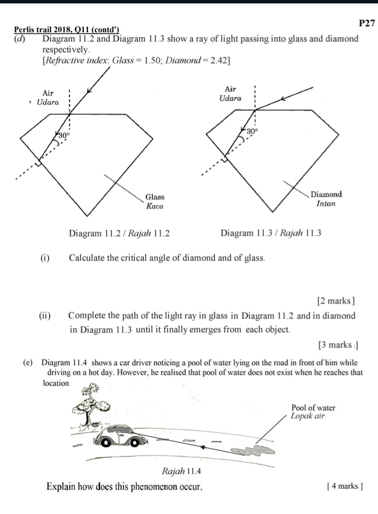 P27
Perlis trail 2018, Q11 (contd')
(d) Diagram 11.2 and Diagram 11.3 show a ray of light passing into glass and diamond
respectively.
=2.42]
Diagram 11.2 / Rajah 11.2 Diagram 11.3 / Rajah 11.3
(i) Calculate the critical angle of diamond and of glass.
[2 marks ]
(ii) Complete the path of the light ray in glass in Diagram 11.2 and in diamond
in Diagram 11.3 until it finally emerges from each object.
[3 marks .]
(e) Diagram 11.4 shows a car driver noticing a pool of water lying on the road in front of him while
driving on a hot day. However, he realised that pool of water does not exist when he reaches that
location
Explain how does this phenomenon occur. [ 4 marks ]