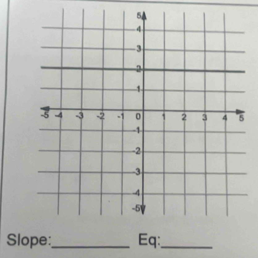 Slope:_ Eq:_