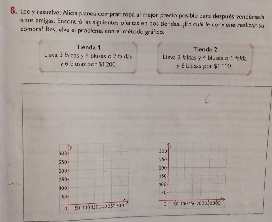 Lee y resuelve: Alicia planea comprar ropa al mejor precio posible para después vendérsela 
a sus amigas. Encontró las siguientes ofertas en dos tiendas. ¿En cuál le conviene realizar su 
compra? Resuelve el problema con el método gráfico. 
Tienda 1 Tienda 2
Lleva 3 faldas y 4 blusas o 2 faldas Lleva 2 faldas y 4 blusas o 1 falda 
y 6 blusas por $1 200. y 6 blusas por $1 100.