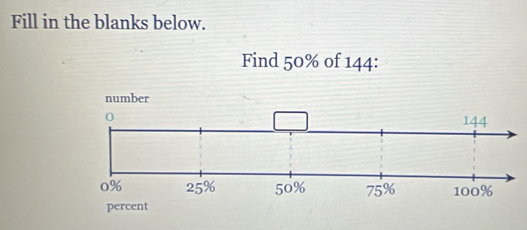 Fill in the blanks below. 
Find 50% of 144 :