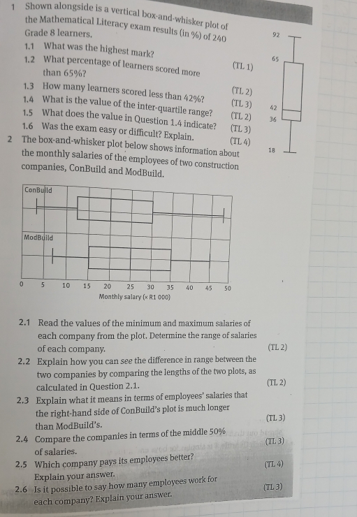 Shown alongside is a vertical box-and-whisker plot of
the Mathematical Literacy exam results (in %) of 240 92
Grade 8 learners.
1.1 What was the highest mark?
65
1.2 What percentage of learners scored more
(TL 1)
than 65%?
(TL 2)
1.3 How many learners scored less than 42%? (TL 3) 42
1.4 What is the value of the inter-quartile range? (TL 2) 36
1.5 What does the value in Question 1.4 indicate? (TL 3)
1.6 Was the exam easy or difficult? Explain. (TL 4)
2 The box-and-whisker plot below shows information about 18
the monthly salaries of the employees of two construction
companies, ConBuild and ModBuild.
2.1 Read the values of the minimum and maximum salaries of
each company from the plot. Determine the range of salaries
of each company. (TL 2)
2.2 Explain how you can see the difference in range between the
two companies by comparing the lengths of the two plots, as
calculated in Question 2.1. (TL 2)
2.3 Explain what it means in terms of employees’ salaries that
the right-hand side of ConBuild’s plot is much longer (TL 3)
than ModBuild’s.
2.4 Compare the companies in terms of the middle 50% (TL 3)
of salaries.
2.5 Which company pays its employees better?
Explain your answer. (TL 4)
2.6 Is it possible to say how many employees work for (TL 3)
each company? Explain your answer.