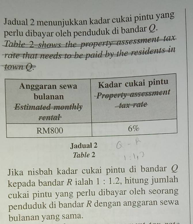 Jadual 2 menunjukkan kadar cukai pintu yang 
perlu dibayar oleh penduduk di bandar Q. 
Table 2 shows the property assessment tax 
rate that needs to be paid by the residents in 
town Q. 
Jadual 2 
Table 2 
Jika nisbah kadar cukai pintu di bandar Q 
kepada bandar R ialah 1:1.2 , hitung jumlah 
cukai pintu yang perlu dibayar oleh seorang 
penduduk di bandar R dengan anggaran sewa 
bulanan yang sama.