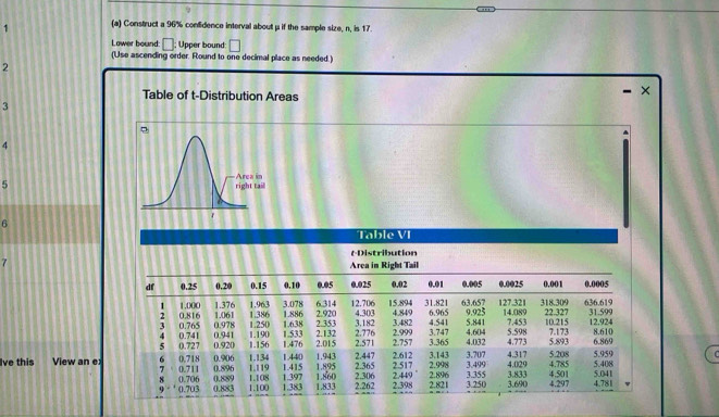 1 (a) Construct a 96% confdence interval about μ if the sample size, n, is 17
Lower bound □ : ; Upper bound: □ 
(Use ascending order. Round to one decimal place as needed.) 
2 
Table of t-Distribution Areas 
- ×
3
4
5
6
Table VI 
tDistribution 

Ive this View an e