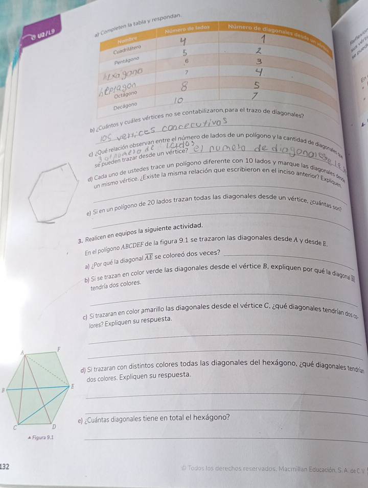 U2/L9 
xia 

En 
_ 
b) ¿Cuántos y cuá 
c) ¿Qué relación observan entre el número de lados de un polígono y la cantidad de diagonales a 
se pueden trazar desde un vértice? 
_ 
_ 
d) Cada uno de ustedes trace un polígono diferente con 10 lados y marque las diagonales de v 
un mismo vértice. ¿Existe la misma relación que escribieron en el inciso anterior? Explique 
_ 
e) Si en un polígono de 20 lados trazan todas las diagonales desde un vértice, ¿cuántas son? 
3. Realicen en equipos la siguiente actividad. 
En el polígono ABCDEF de la figura 9.1 se trazaron las diagonales desde A y desde B 
a) ¿Por qué la diagonal overline AE se coloreó dos veces?_ 
b) Si se trazan en color verde las diagonales desde el vértice B, expliquen por qué la diagonal 
_ 
tendría dos colores. 
c) Si trazaran en color amarillo las diagonales desde el vértice C. ¿qué diagonales tendrían dos c 
_ 
lores? Expliquen su respuesta. 
F_ 
d) Si trazaran con distintos colores todas las diagonales del hexágono, ¿qué diagonales tendrian 
dos colores. Expliquen su respuesta. 
_ 
_ 
e) ¿Cuántas diagonales tiene en total el hexágono? 
▲ Figura 9,1 
_ 
132 
≌ Todos los derechos reservados. Macmillan Educación. S. A. d C. γ