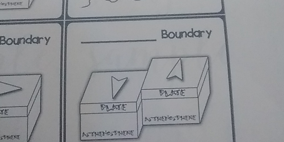 ry 
_ 
Boundary