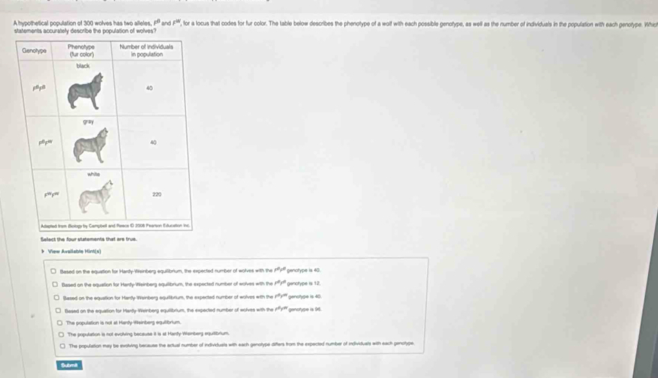 Solved: A hypothetical population of 300 wolves has two alleles. F° an ...