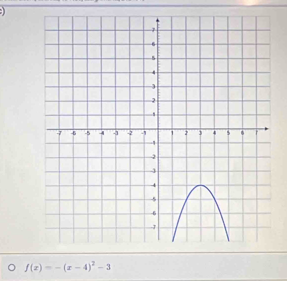 )
f(x)=-(x-4)^2-3