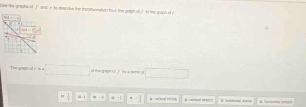 Use the graphs of f and r to describe the transformation from the graph of f to the graph of r
The graph of r. is a □ of the graph of ∫ by a factor of □
= 1/4  u 4 =-4 ::-1 =- 1/4  # vertical shrink = vertical stretch t horizontal shrink # horizontal stratch