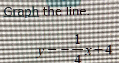 Graph the line.
y=- 1/4 x+4